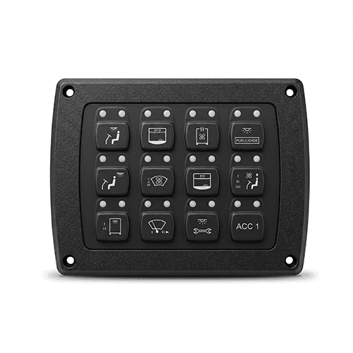 Panel multiplex